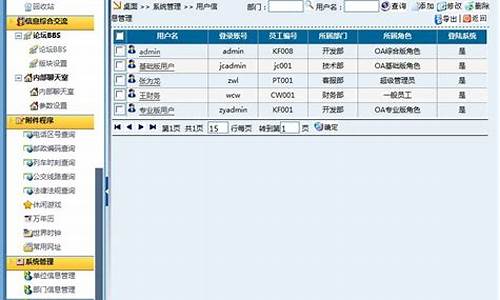 美特crm 源码_美特CRM源码